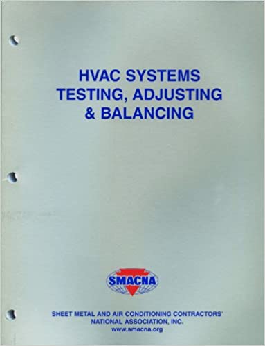 HVAC Systems Testing Adjusting and Balancing